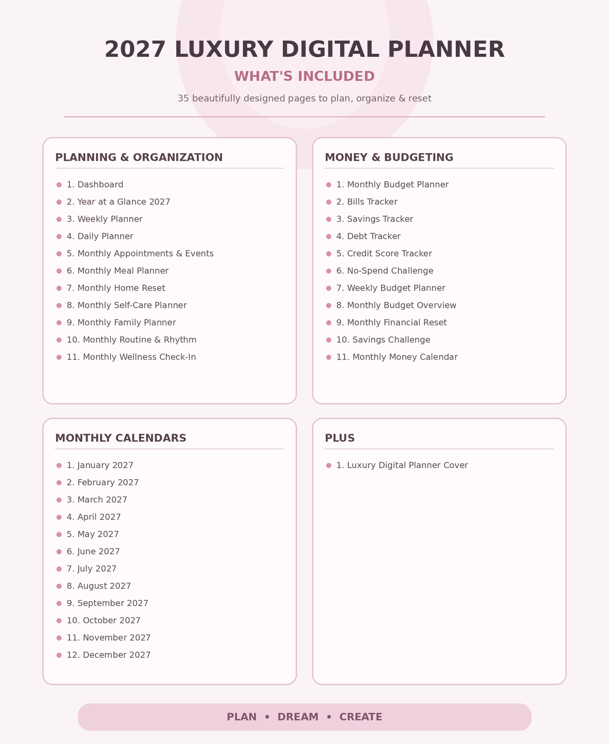 Digital Planner for Busy Moms | Pink Pixel Studio